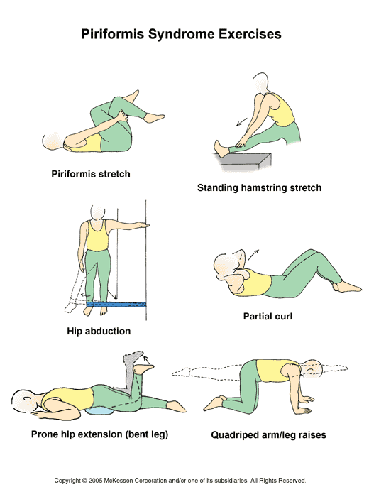 7 Best Stretches & Exercises for Piriformis Syndrome